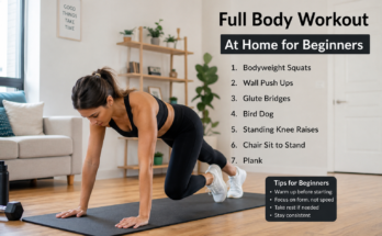 Full Body Workout at Home for Complete Beginners